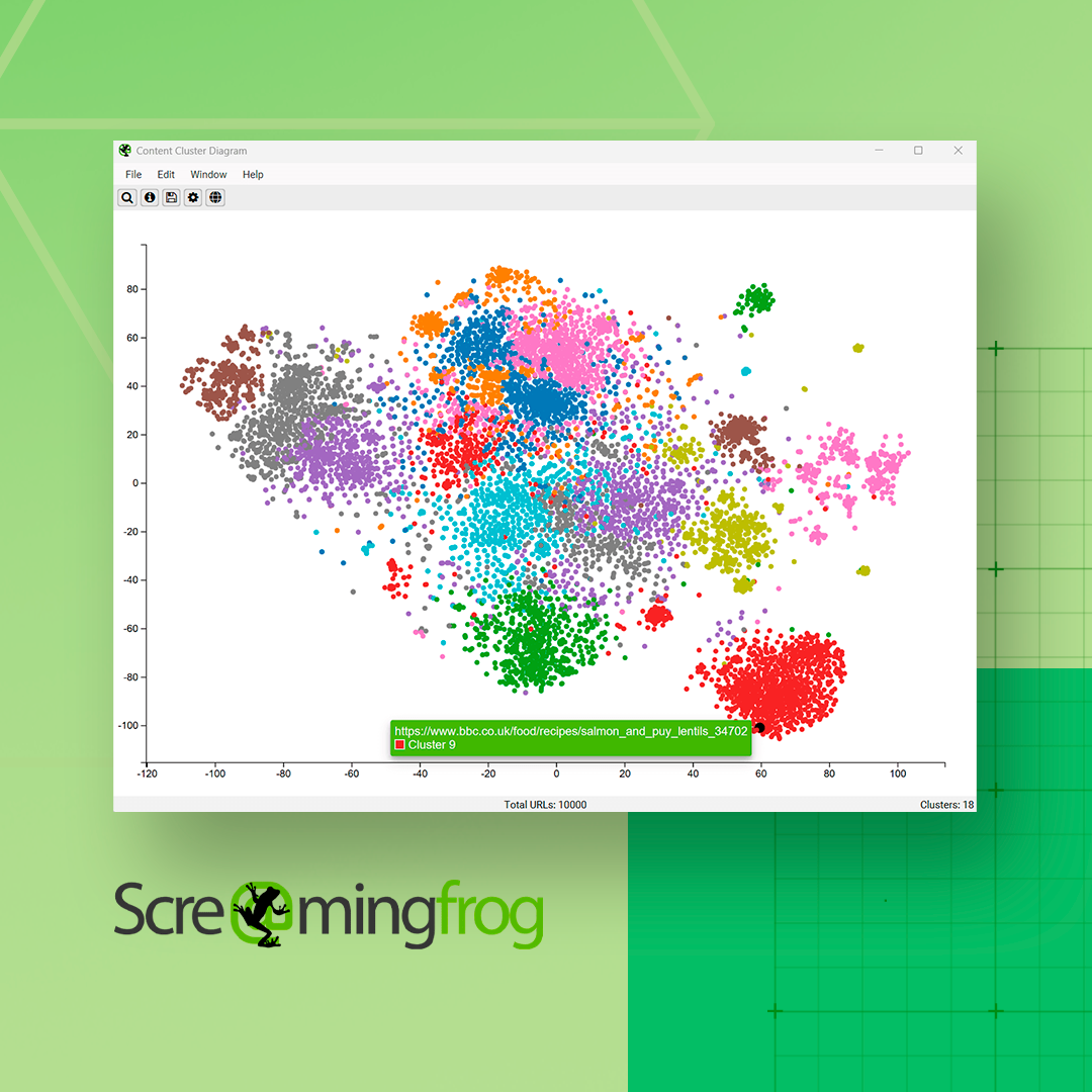 Screaming Frog cluster content tool release