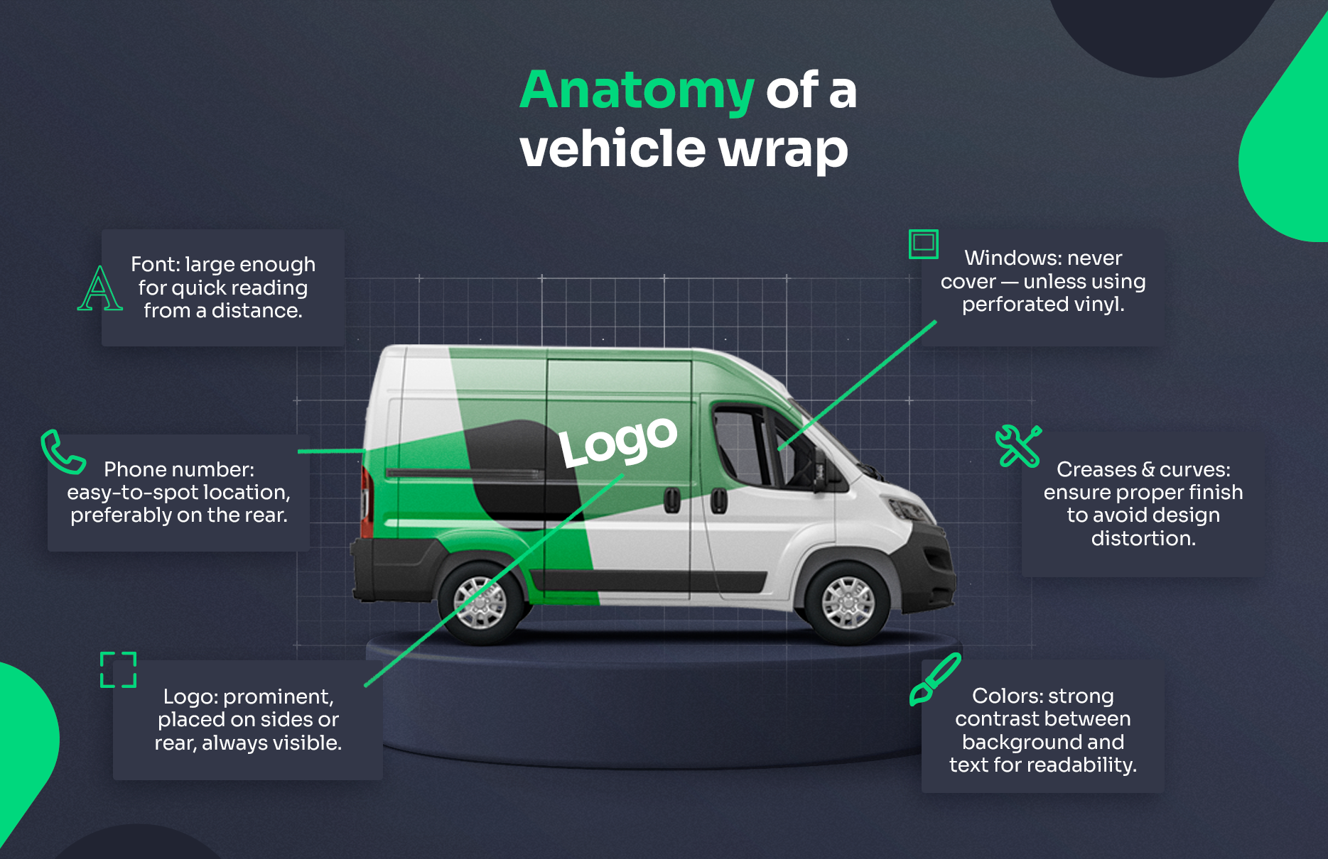 The Anatomy of a Vehicle Wrap