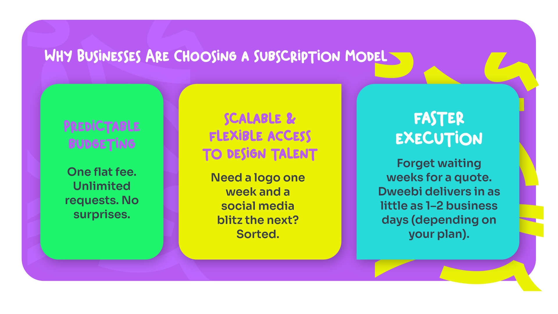 Why a design subscription model works for businesses