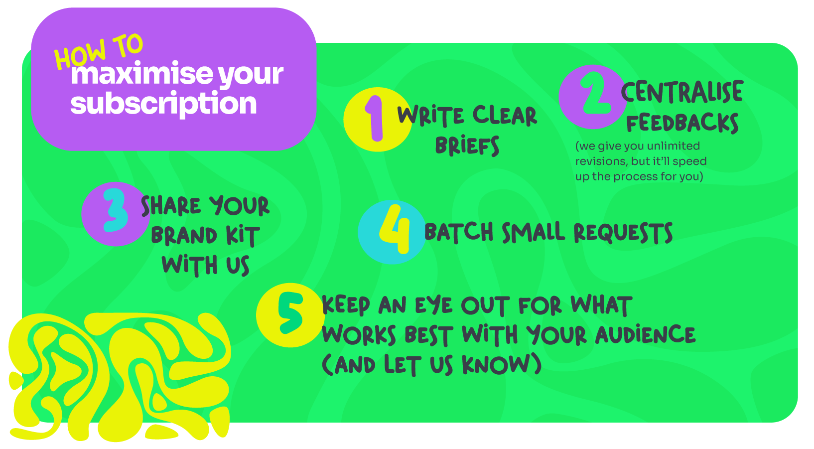 How to maximise your design subscription