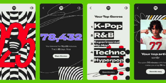 2026 Design Trend - Type Collage - Spotify Wrapped