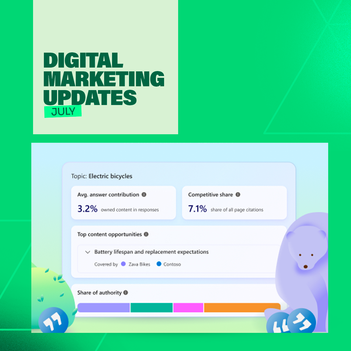 Microsoft Clarity Updates AI Reporting to include Topics - Digital Marketing Updates July